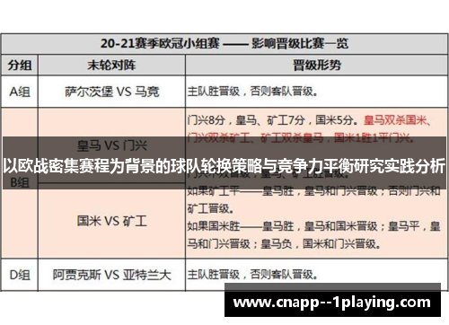 以欧战密集赛程为背景的球队轮换策略与竞争力平衡研究实践分析
