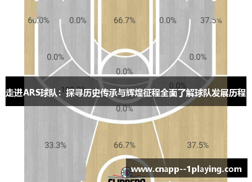 走进ARS球队：探寻历史传承与辉煌征程全面了解球队发展历程