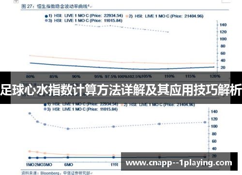 足球心水指数计算方法详解及其应用技巧解析
